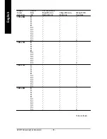 Preview for 36 page of Gigabyte GV-N57128DE User Manual