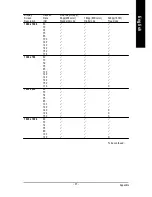 Preview for 37 page of Gigabyte GV-N57128DE User Manual