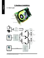 Preview for 4 page of Gigabyte GV-NX68T256D-B User Manual