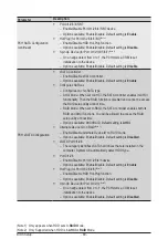 Preview for 89 page of Gigabyte H252-3C0 User Manual