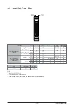 Preview for 23 page of Gigabyte H261-NO0 User Manual