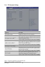 Preview for 65 page of Gigabyte H261-NO0 User Manual