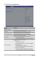 Preview for 89 page of Gigabyte H261-NO0 User Manual