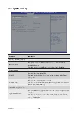 Preview for 95 page of Gigabyte H261-NO0 User Manual