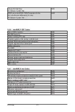 Preview for 111 page of Gigabyte H261-NO0 User Manual