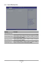 Preview for 54 page of Gigabyte H262-P61 User Manual