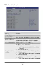 Preview for 83 page of Gigabyte H262-P61 User Manual