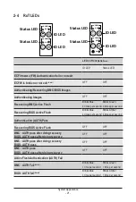 Preview for 21 page of Gigabyte H273-Z81-AAN1 User Manual