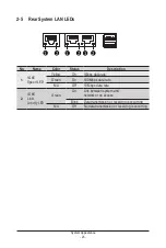 Preview for 23 page of Gigabyte H273-Z81-AAN1 User Manual