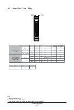 Preview for 25 page of Gigabyte H273-Z81-AAN1 User Manual