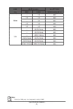 Preview for 39 page of Gigabyte H273-Z81-AAN1 User Manual