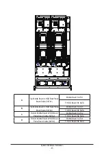 Preview for 47 page of Gigabyte H273-Z81-AAN1 User Manual