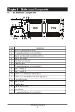 Preview for 51 page of Gigabyte H273-Z81-AAN1 User Manual