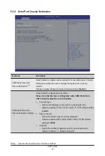 Preview for 67 page of Gigabyte H273-Z81-AAN1 User Manual