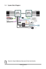 Preview for 17 page of Gigabyte H273-Z82-AAN1 User Manual