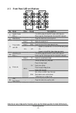 Preview for 20 page of Gigabyte H273-Z82-AAN1 User Manual