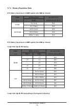 Preview for 38 page of Gigabyte H273-Z82-AAN1 User Manual