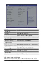 Preview for 57 page of Gigabyte H273-Z82-AAN1 User Manual