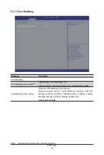 Preview for 95 page of Gigabyte H273-Z82-AAN1 User Manual