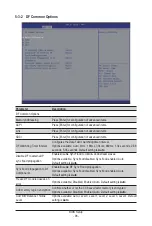 Preview for 96 page of Gigabyte H273-Z82-AAN1 User Manual