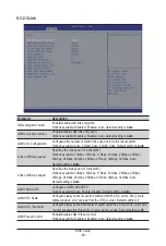 Preview for 99 page of Gigabyte H273-Z82-AAN1 User Manual