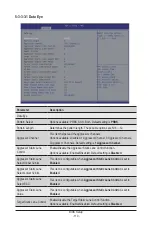 Preview for 110 page of Gigabyte H273-Z82-AAN1 User Manual