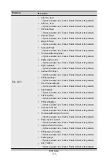 Preview for 130 page of Gigabyte H273-Z82-AAN1 User Manual