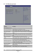 Preview for 142 page of Gigabyte H273-Z82-AAN1 User Manual