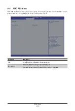 Preview for 146 page of Gigabyte H273-Z82-AAN1 User Manual