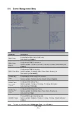 Preview for 153 page of Gigabyte H273-Z82-AAN1 User Manual