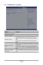 Preview for 158 page of Gigabyte H273-Z82-AAN1 User Manual