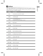 Preview for 6 page of Gigabyte P15 User Manual