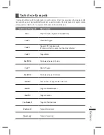 Preview for 106 page of Gigabyte P15 User Manual