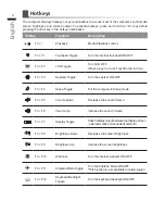 Preview for 5 page of Gigabyte P55 User Manual