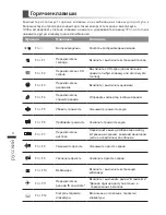 Preview for 125 page of Gigabyte P55 User Manual