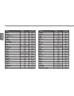 Preview for 32 page of Gigabyte Q1105 Series User Manual