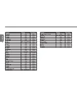 Preview for 34 page of Gigabyte Q1105 Series User Manual