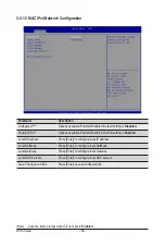 Preview for 66 page of Gigabyte R152-P32 User Manual