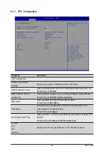 Preview for 69 page of Gigabyte R152-P32 User Manual