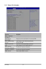 Preview for 70 page of Gigabyte R152-P32 User Manual