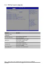 Preview for 74 page of Gigabyte R152-P32 User Manual