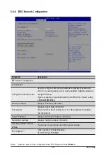 Preview for 79 page of Gigabyte R152-P32 User Manual