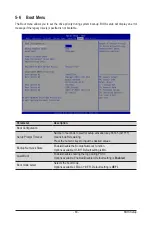 Preview for 83 page of Gigabyte R152-P32 User Manual