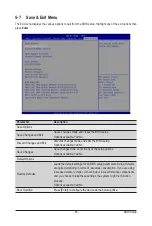 Preview for 85 page of Gigabyte R152-P32 User Manual