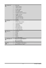 Preview for 13 page of Gigabyte R152-Z33 User Manual