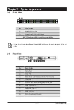 Preview for 17 page of Gigabyte R152-Z33 User Manual