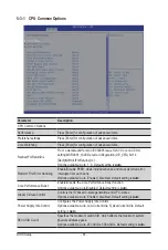 Preview for 81 page of Gigabyte R152-Z33 User Manual