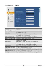 Preview for 81 page of Gigabyte R161-R12 Service Manual