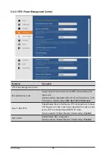 Preview for 96 page of Gigabyte R161-R12 Service Manual