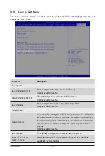 Preview for 141 page of Gigabyte R162-ZA2 User Manual